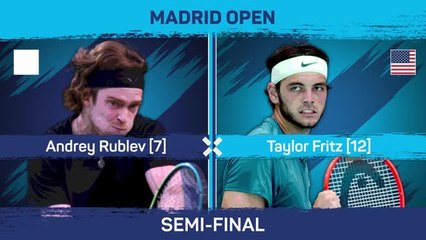 Rublev rushes into Madrid open final in just 73 minutes