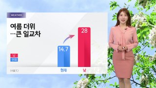 [날씨] 여름 더위 계속...자외선·오존 유의, 내일 전국 비 / YTN