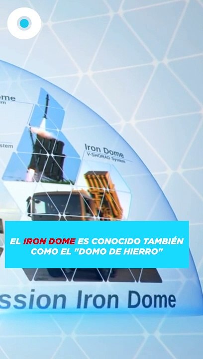 ¿Cómo funciona el Domo de Hierro?