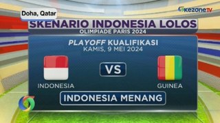 Skenario Lain Timnas Indonesia U-23 menuju Olimpiade Paris 2024