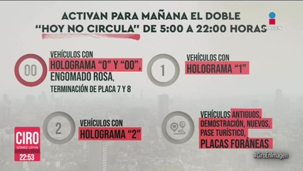 Activan para este sábado 4 de mayo el doble "Hoy No Circula"