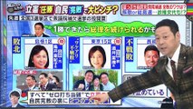 教えて！ニュースライブ　正義のミカタ 2024年5月4日 止まらない円安！日本経済は崩壊寸前！？