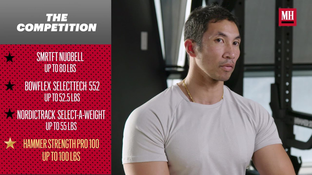 We Reviewed the Hammer Strength Pro 100 Adjustable Dumbbells | Deep Dive | Men’s Health Muscle