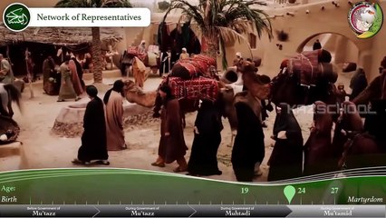 Imam Hasan Askari | Imam Al-Hadi | Wiladat | Imam Hassan Movie | Documentary | KAZ School | Shia Imam
