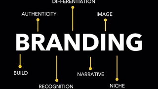 Parts of Branding || Attitude Academy