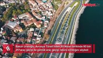 Bakan Uraloğlu açıkladı! Avrasya Tüneli'nde rekor geçiş