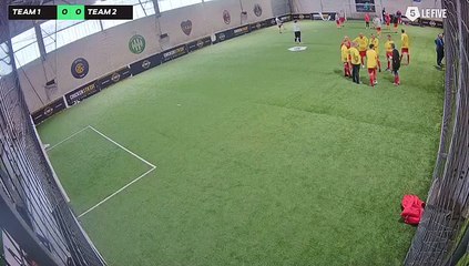 Val de Loire  04/05 à 15:48 - Football Chicken Street filmé (LeFive Orléans Ingré)