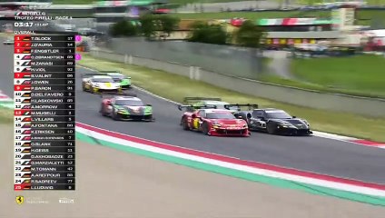 Ferrari Challenge 2024 Mugello Race1 5 Cars Pile Up