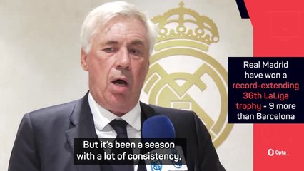 Descargar video: Bellingham winner against Barcelona 'crucial' in LaLiga triumph - Ancelotti