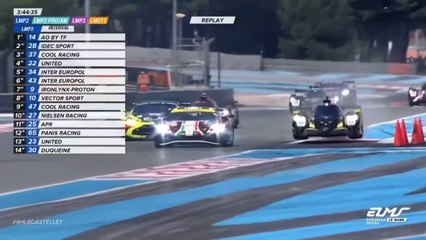 ELMS 2024 4H Paul Ricard Race Ried Big Airborne