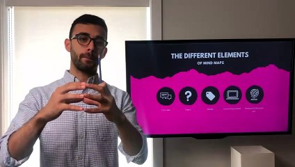 2. Mind Mapping - An Introductory Insight