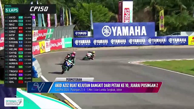 Akid Aziz muncul juara pusingan kedua saingan CubPrix 2024 di Tangkak