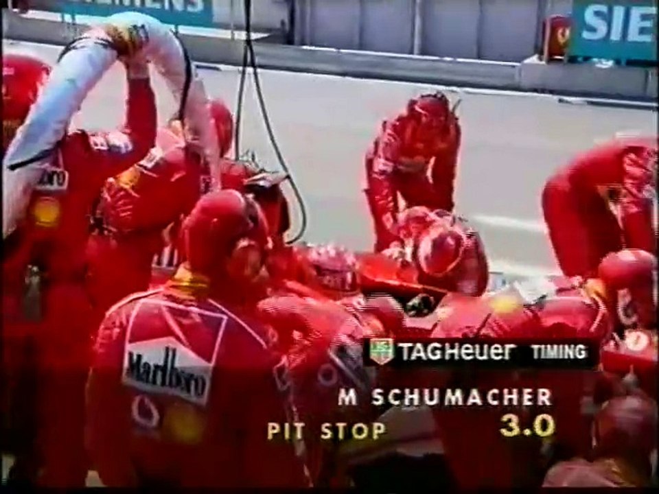 F1 2003 Best of 12. GP von Deutschland