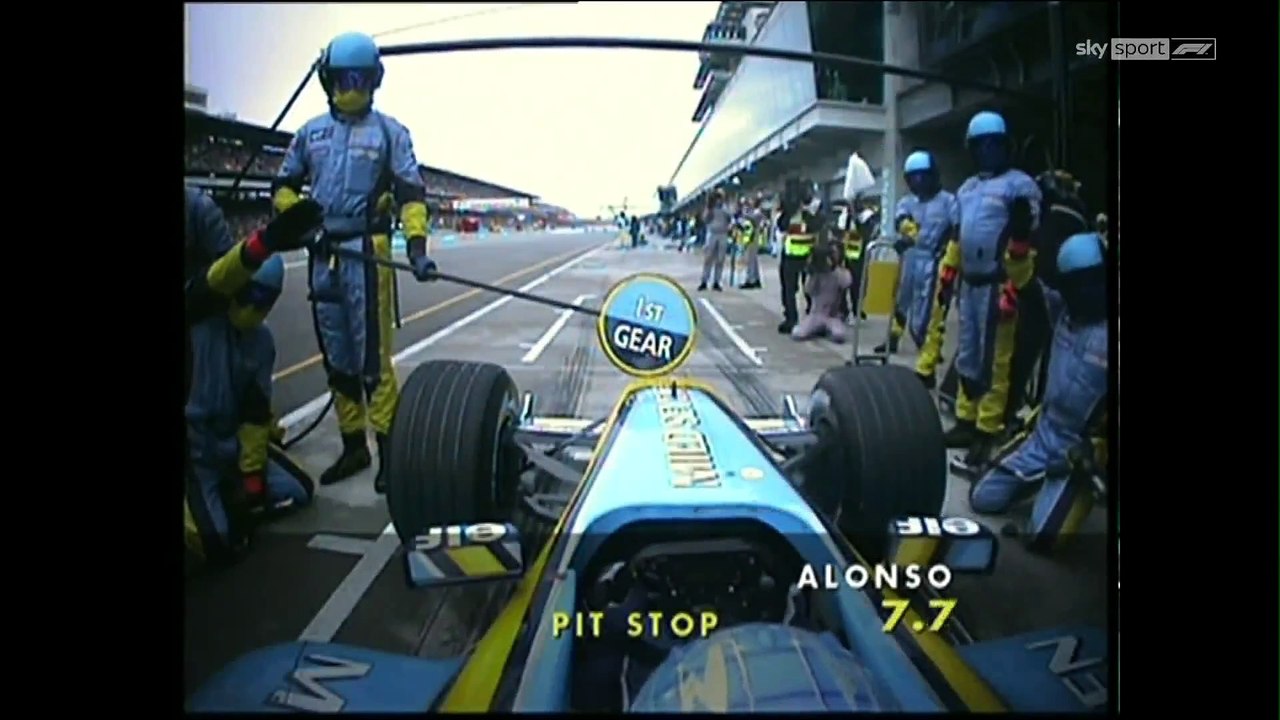 F1 2003 Best of 15. GP der USA