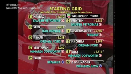 F1 2003 Best of 16. GP von Japan