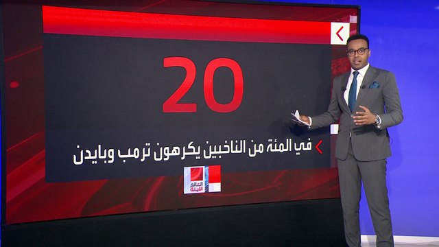 العالم الليلة | حملة ترمب تفكر في الانضمام لمنصة تيك توك لجذب أصوات الشباب