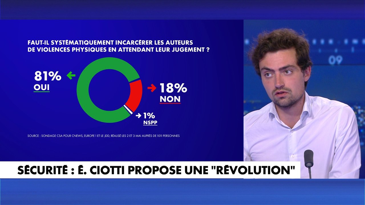 Pour Nathan Devers, «on n’a jamais autant enfermé en France qu’aujourd’hui»