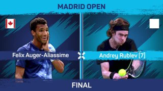 Rublev claims Madrid crown after beating Auger-Aliassime