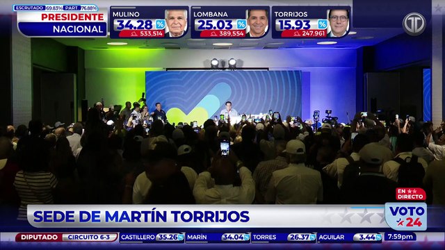 Elecciones en Panamá: Martín Torrijos reconoce a José Raúl Mulino como el \\\ nuevo presidente\\\