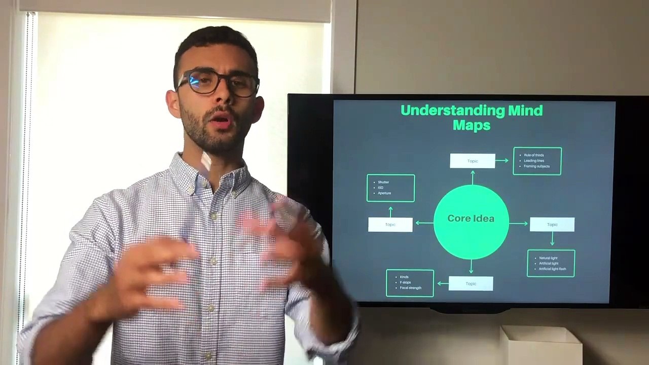 9. Effectively Building Your Mind Map