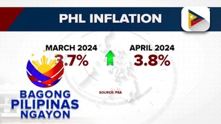 Inflation rate sa bansa nitong Abril 2024, bahagyang bumilis sa 3.8%