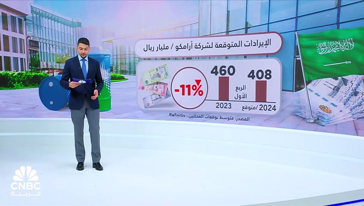 مع ترقب الأسواق لنتائج أرامكو.. توقعات بتراجع ا...