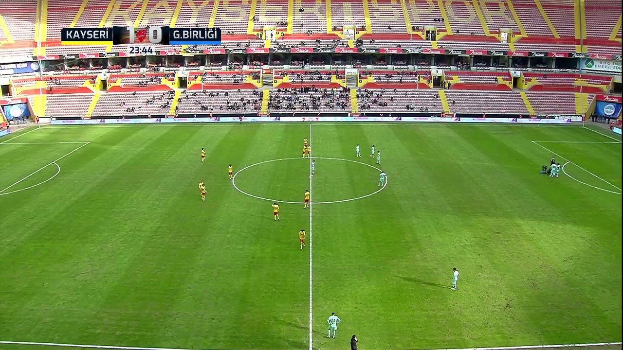 Kayserispor 1-2 Gençlerbirliği A Spor (Ziraat Türkiye Kupası 5. Tur) 19.01.2024