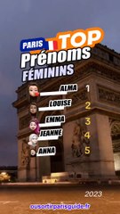 Les chiffres insolites sur la France