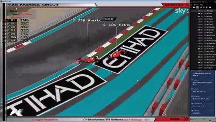 F1Brain S3 - 2015 : GP d'Abu Dhabi 16/16 - qualifs & courses | rFactor IA league