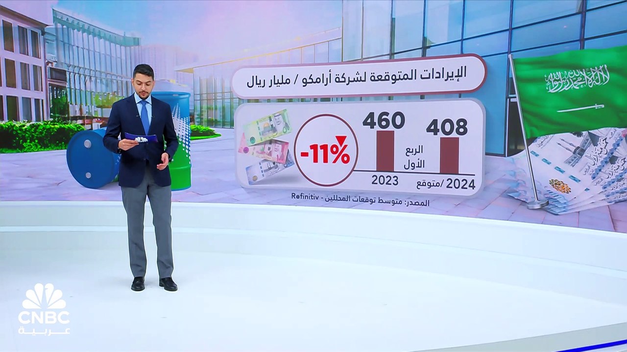 أرامكو