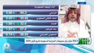 المسار العرضي يسيطر على أداء السوق السعودي وسط تباين في أداء القياديات