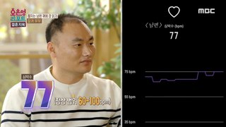 [HOT] A husband's heart felt sick but was actually normal, 오은영 리포트 - 결혼 지옥 240506