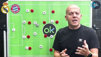 Okscouting Tchouameni, ¿central o mediocentro