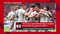 Bundesliga Matchday 32 - Highlights 