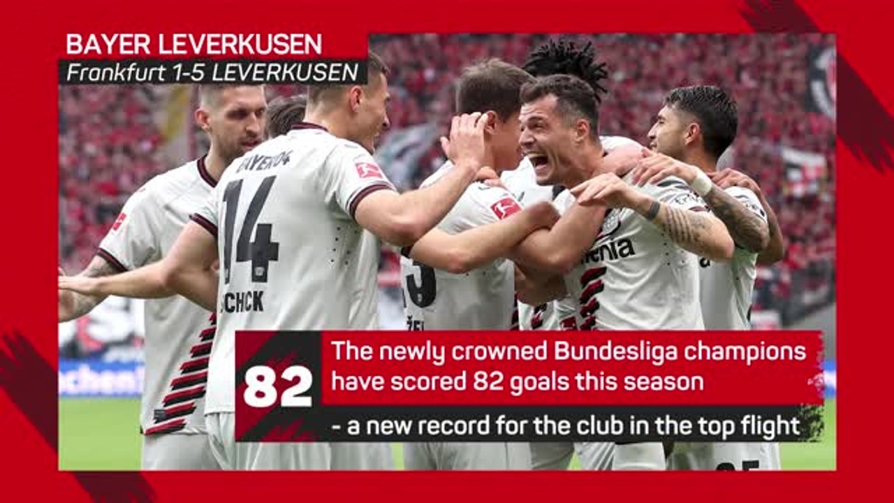 Bundesliga Matchday 32 - Highlights+