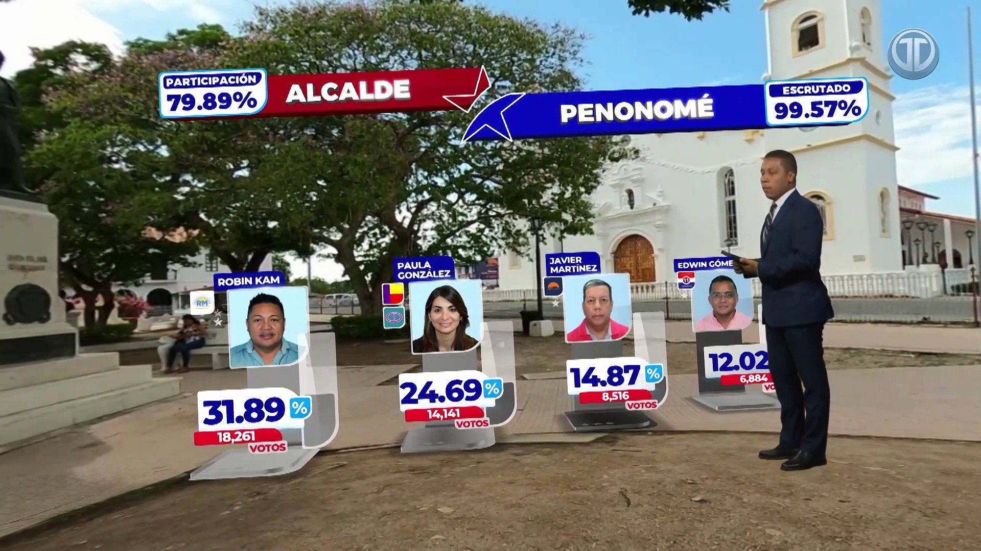 VIRTUAL ALCALDE.mp4