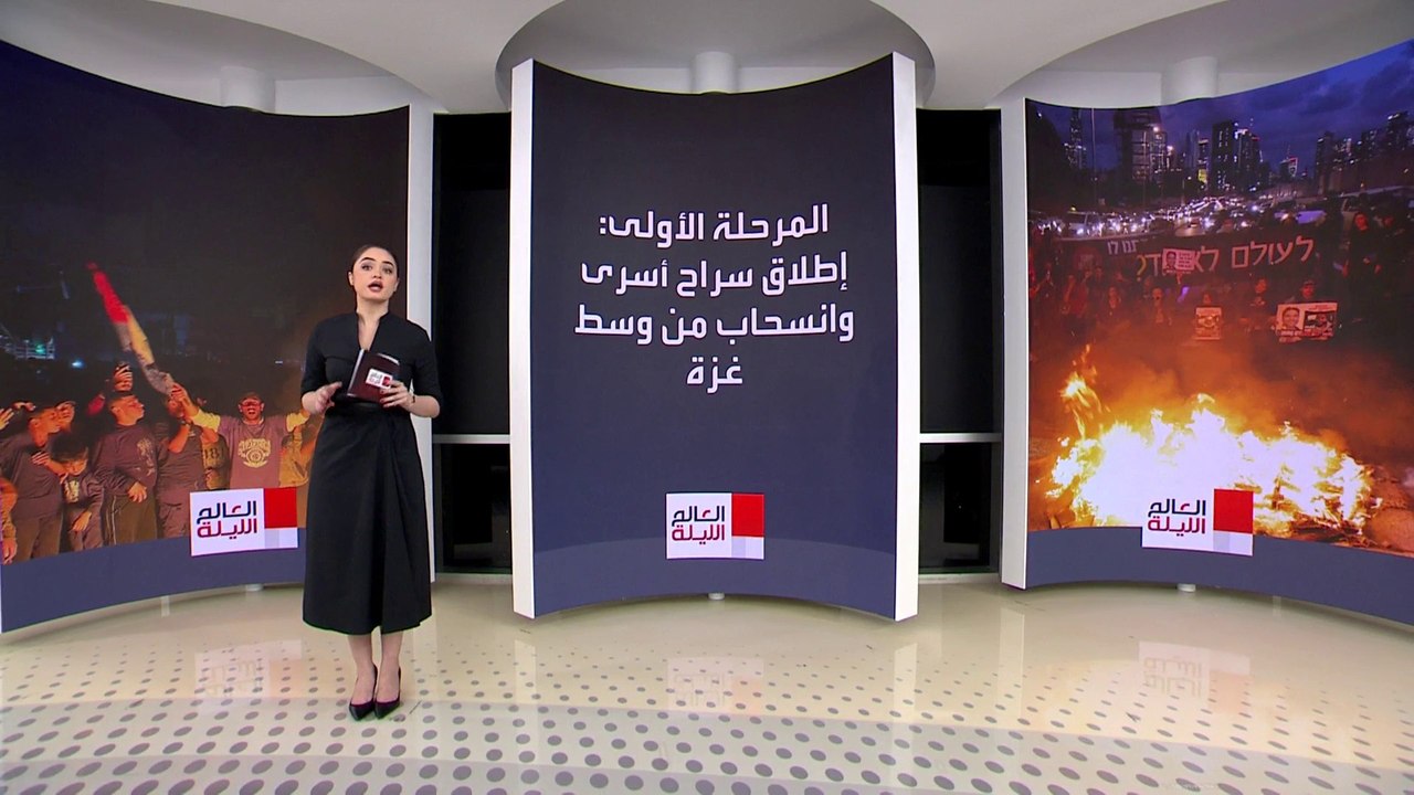 العالم الليلة | مصادر العربية تكشف ملامح المقترح الذي وافقت عليه حماس