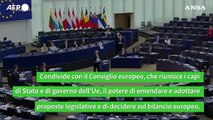 Che cosa fa il Parlamento europeo