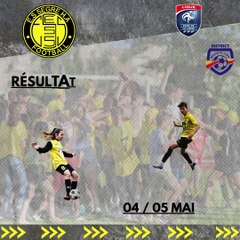 Résultats du week-end [04-05/05]