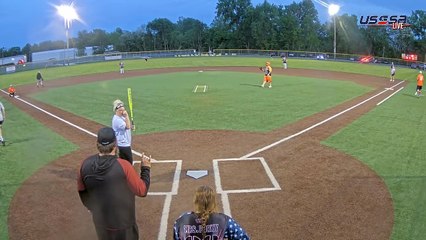 Indianapolis Sports Park Field #6 - RBI Showdown presented by TOPPS (2024) Sun, May 05, 2024 7:48 PM to 10:00 PM