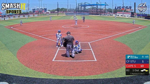 Blue Marucci - Central Florida State Championship (2024) Sun, May 05, 2024 8:15 AM to 8:15 PM