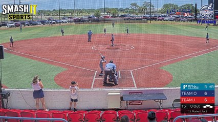 FP Stadium - Central Florida State Championship 10AA (2024) Sun, May 05, 2024 8:15 AM to 8:00 PM