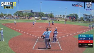 Blue Rawlings - Central Florida State Championship (2024) Sun, May 05, 2024 8:15 AM to 8:15 PM