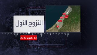 أهالي غزة ومسلسل النزوح المستمر