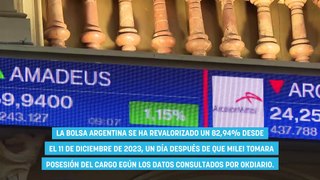 Milei frente a Sánchez: la Bolsa de Argentina se ha revalorizado el 83% y el Ibex 35 sólo un 13%