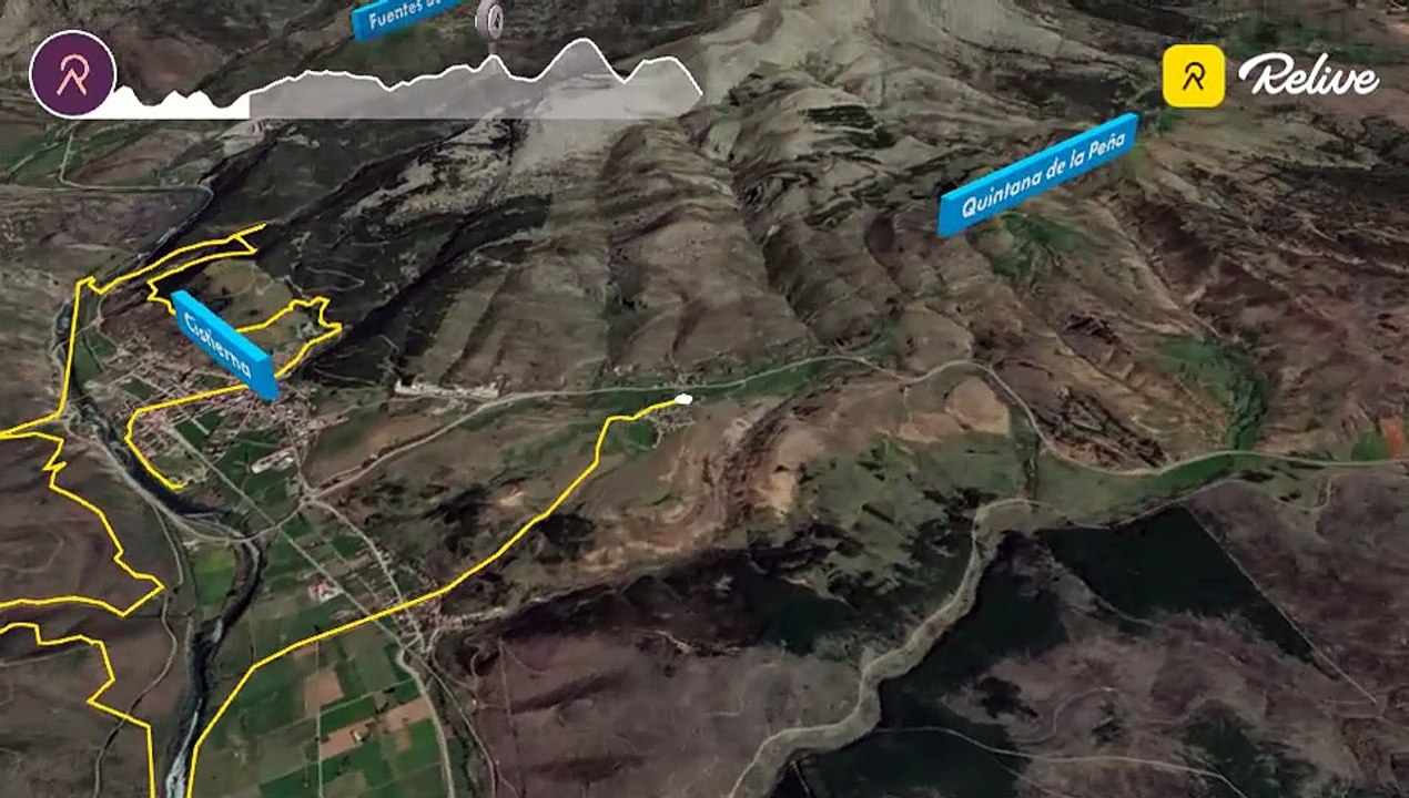 Perimetral Peñacorada