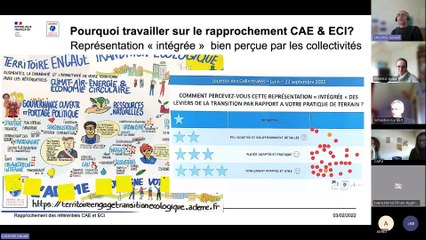 Webinaire ADEME Territoire Engagé « Rapprochement des référentiels Climat Air Energie et Economie Circulaire »