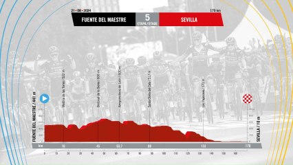 Etapa 5 de la Vuelta a España: Fuente del Maestre a Sevilla 🚴‍♂️