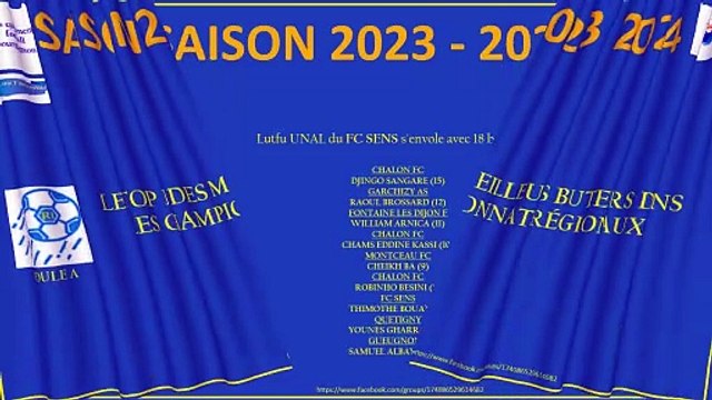 Le top 10 des meilleurs buteurs dans les championnats régionaux 1.