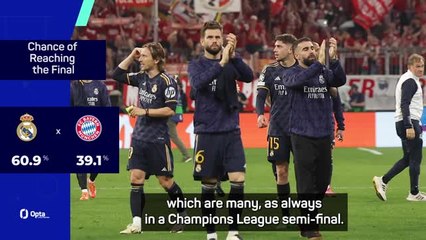 Ancelotti wants Real to produce another 'magical' night in Madrid